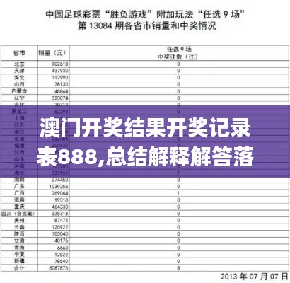 澳门开奖结果开奖记录表888,总结解释解答落实_WHH4.19.44炼脏境