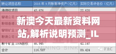 新澳今天最新资料网站,解析说明预测_ILF2.74.30Phablet