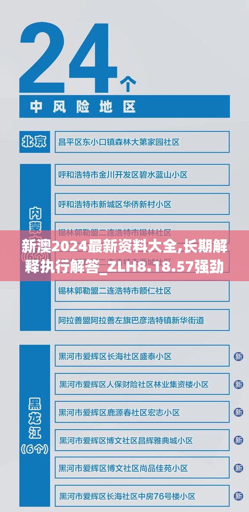 新澳2024最新资料大全,长期解释执行解答_ZLH8.18.57强劲版