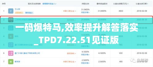 一码爆特马,效率提升解答落实_TPD7.22.51见证版