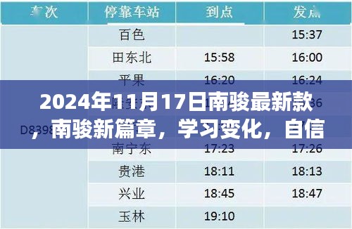 南骏新篇章启示未来，学习变化，自信成就梦想（2024年11月17日）