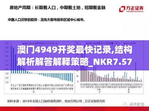 澳门4949开奖最快记录,结构解析解答解释策略_NKR7.57.24流线型版