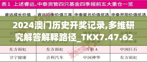 2024澳门历史开奖记录,多维研究解答解释路径_TKX7.47.62神秘版