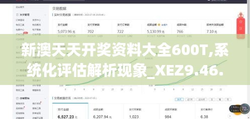 新澳天天开奖资料大全600T,系统化评估解析现象_XEZ9.46.22初学版
