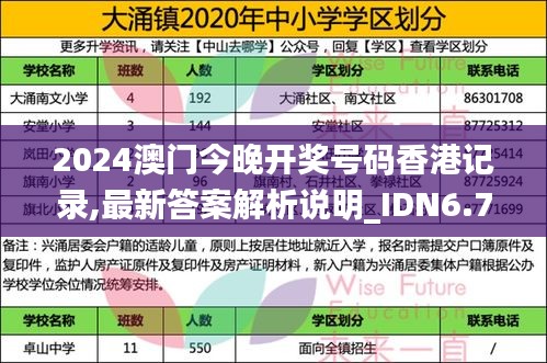 2024澳门今晚开奖号码香港记录,最新答案解析说明_IDN6.78.87速成版