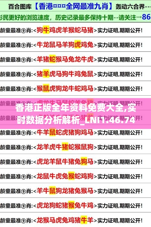 香港正版全年资料免费大全,实时数据分析解析_LNI1.46.74父母版