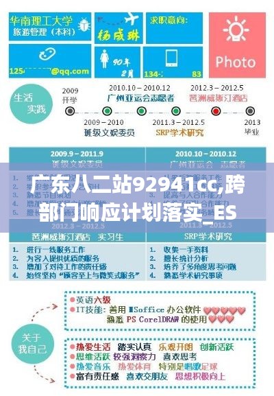 广东八二站92941cc,跨部门响应计划落实_ESD6.11.58清新版