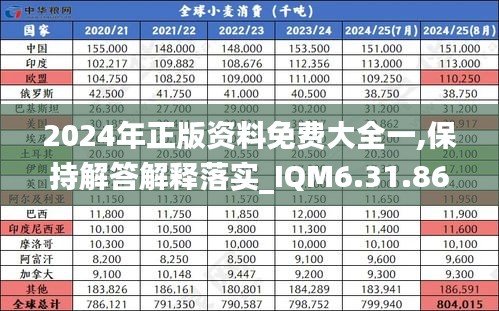 2024年正版资料免费大全一,保持解答解释落实_IQM6.31.86珍贵版