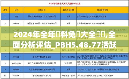 2024年全年資料免費大全優勢,全面分析评估_PBH5.48.77活跃版