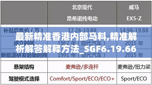 最新精准香港内部马料,精准解析解答解释方法_SGF6.19.66传达版