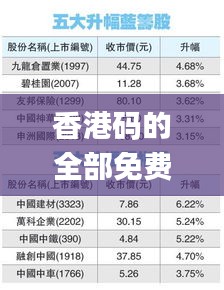 香港码的全部免费的资料,制定评价等级和标准_EXV5.63.73精致版