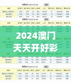 2024澳门天天开好彩大全53期,连接解答解释落实_TOS3.51.90设计师版