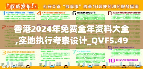 香港2024年免费全年资料大全,实地执行考察设计_QVF5.49.42简便版