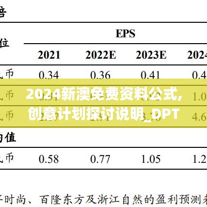 2024新澳免费资料公式,创意计划探讨说明_DPT4.61.92确认版