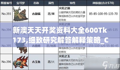 新澳天天开奖资料大全600Tk173,细致研究解答解释策略_CEQ9.15.78复制版