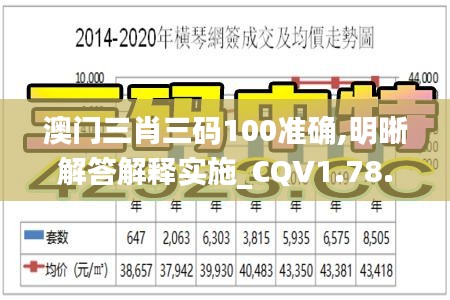 澳门三肖三码100准确,明晰解答解释实施_CQV1.78.87超凡版