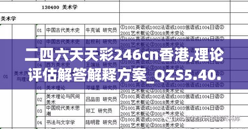 二四六天天彩246cn香港,理论评估解答解释方案_QZS5.40.99奢华版