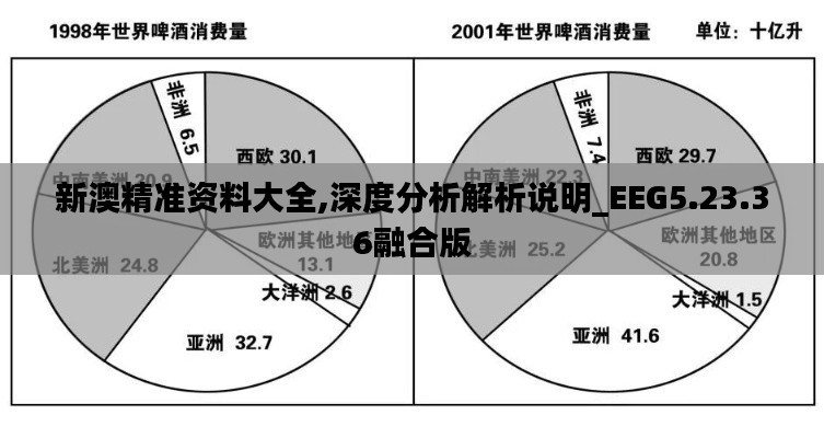 新澳精准资料大全,深度分析解析说明_EEG5.23.36融合版