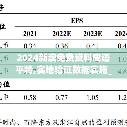 2024新澳免费资料成语平特,实地验证数据实施_LTS8.23.56传递版