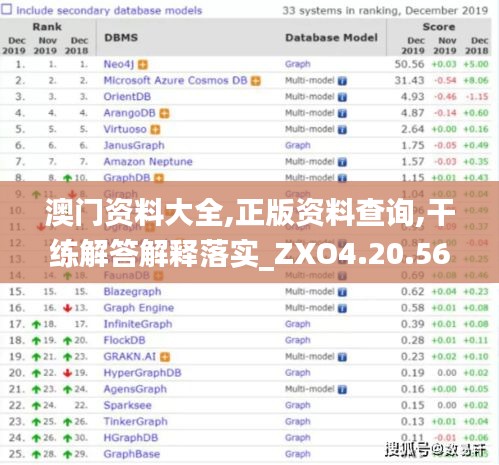 澳门资料大全,正版资料查询,干练解答解释落实_ZXO4.20.56声学版