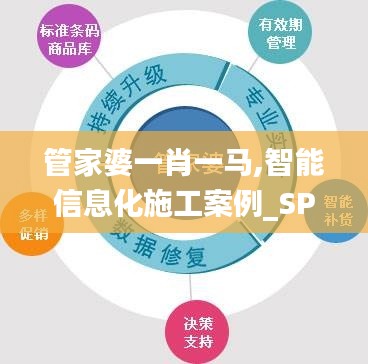 管家婆一肖一马,智能信息化施工案例_SPP8.35.31怀旧版