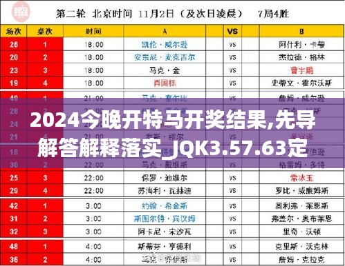 2024今晚开特马开奖结果,先导解答解释落实_JQK3.57.63定义版