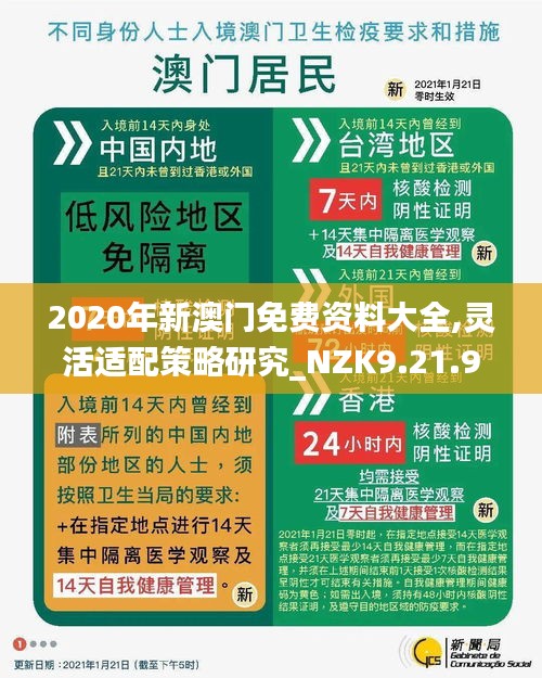 2020年新澳门免费资料大全,灵活适配策略研究_NZK9.21.95活力版