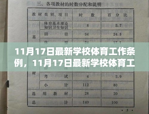 最新学校体育工作条例解读，特性、用户体验与目标用户群体分析深度探讨