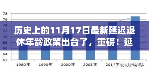 智能时代下的养老新纪元，延迟退休年龄政策新篇章出炉！