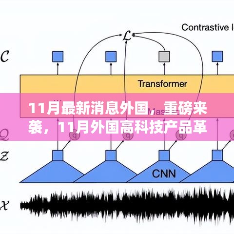 揭秘外国高科技产品革新，引领未来生活新篇章的十一月重磅来袭