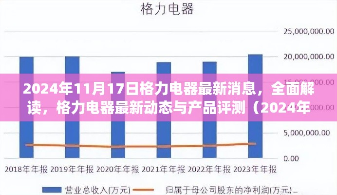 格力电器最新动态与产品评测深度解读（2024年11月版）