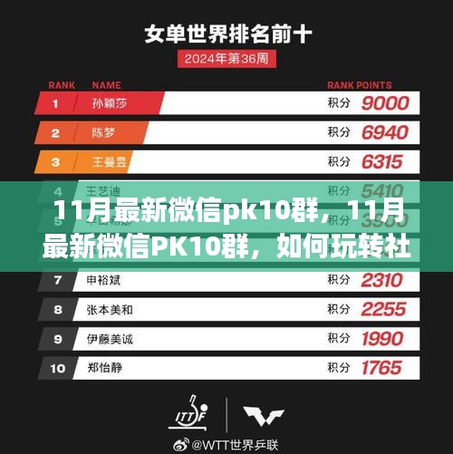 玩转微信PK10社群运营，成为群内焦点的秘诀