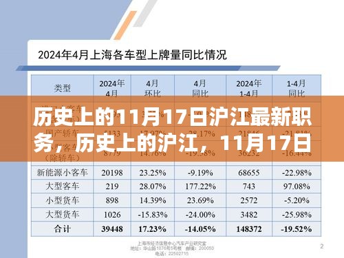 历史上的沪江，11月17日的新职务篇章开启