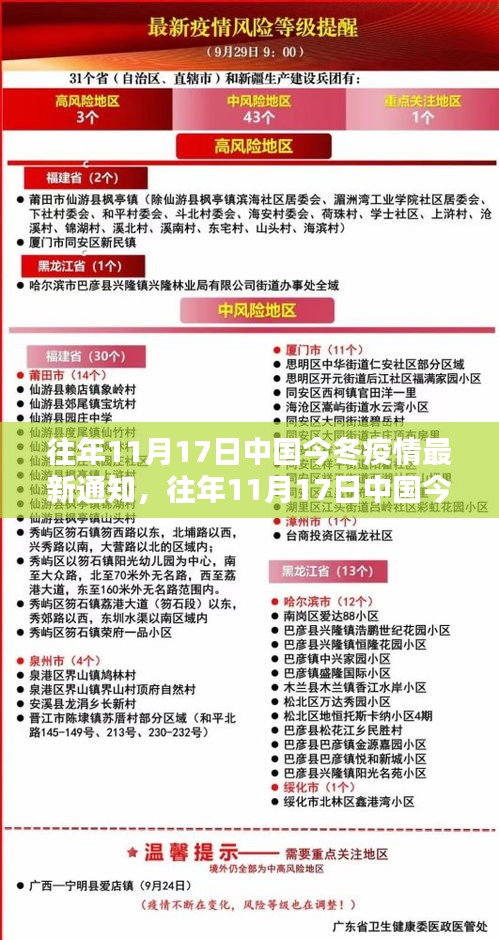 中国今冬疫情最新通知深度评测与介绍，历年11月17日疫情动态概览