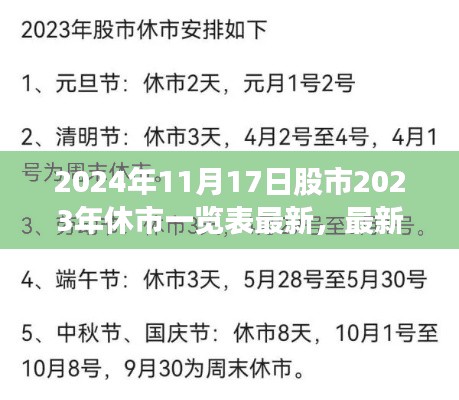 2024年股市休市安排一览表及解析（最新发布与要点详解）