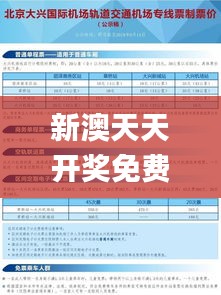 新澳天天开奖免费资料,适用计划解析方案_LNB8.61.63机动版