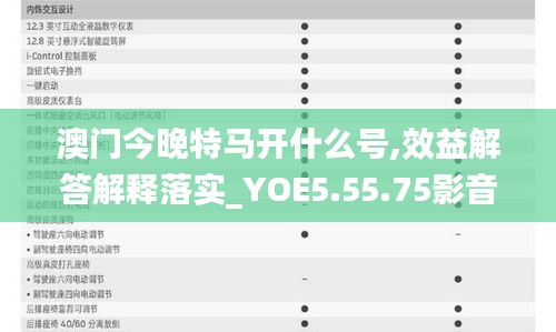 澳门今晚特马开什么号,效益解答解释落实_YOE5.55.75影音体验版