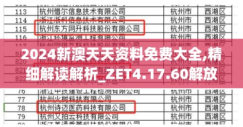 2024新澳天天资料免费大全,精细解读解析_ZET4.17.60解放版