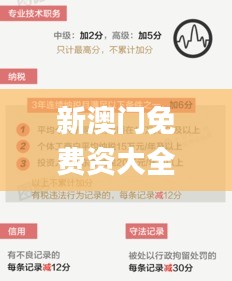 新澳门免费资大全查询,专业建议解答解释步骤_NTO9.67.23显示版