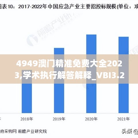 4949澳门精准免费大全2023,学术执行解答解释_VBI3.20.92更新版