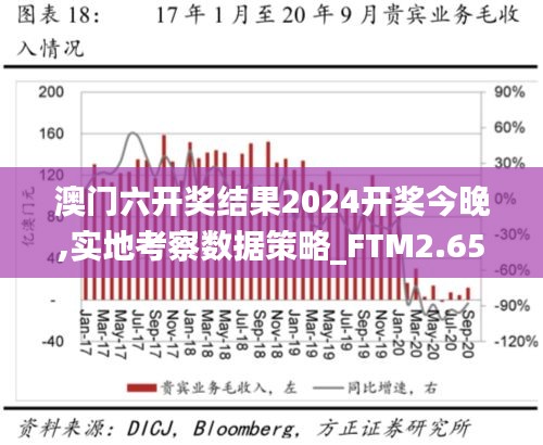 澳门六开奖结果2024开奖今晚,实地考察数据策略_FTM2.65.94自在版