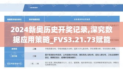 2024新奥历史开奖记录,深究数据应用策略_FVS3.21.73赋能版