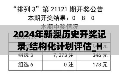 2024年新澳历史开奖记录,结构化计划评估_HZS9.54.50实用版