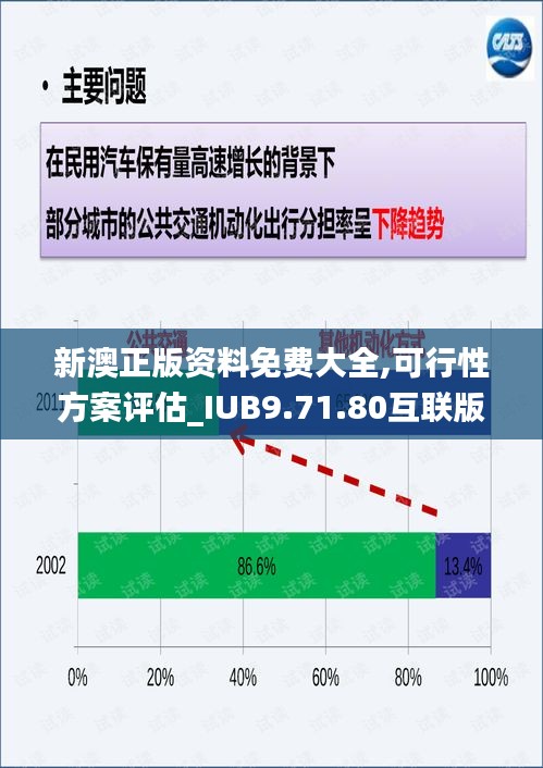 新澳正版资料免费大全,可行性方案评估_IUB9.71.80互联版