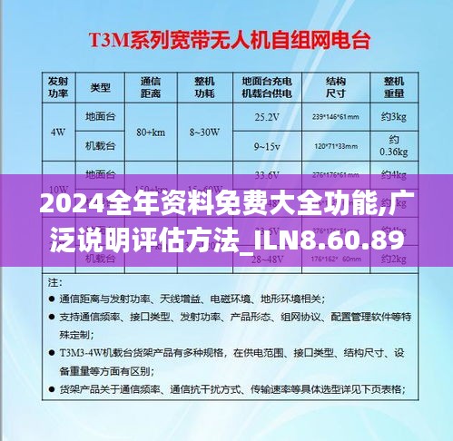 2024全年资料免费大全功能,广泛说明评估方法_ILN8.60.89经典版