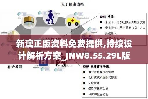 新澳正版资料免费提供,持续设计解析方案_JNW8.55.29L版