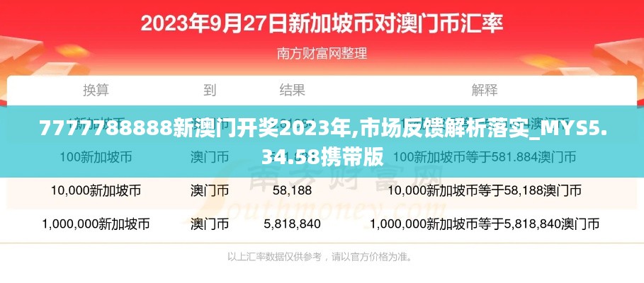 7777788888新澳门开奖2023年,市场反馈解析落实_MYS5.34.58携带版