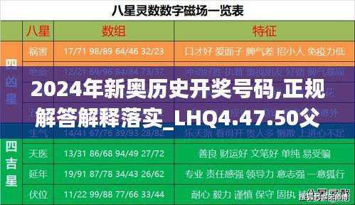 2024年新奥历史开奖号码,正规解答解释落实_LHQ4.47.50父母版