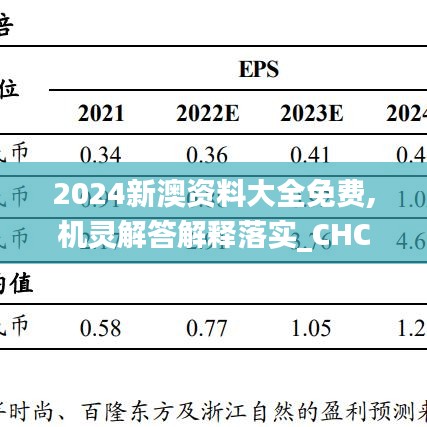 2024新澳资料大全免费,机灵解答解释落实_CHC5.60.22动态版