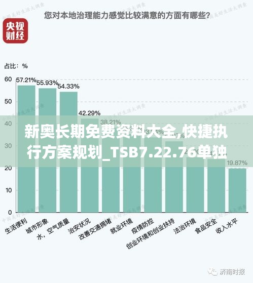 新奥长期免费资料大全,快捷执行方案规划_TSB7.22.76单独版